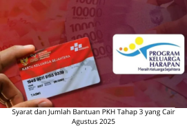Syarat dan Jumlah Bantuan PKH Tahap 3 Cair Agustus 2025: Panduan Lengkap dan Update Terbaru
