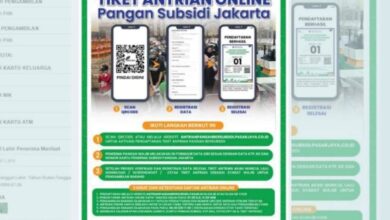 Alur Pendaftaran Tiket Antrean Pangan Murah Pasar Jaya Jakarta 2025: Panduan Lengkap