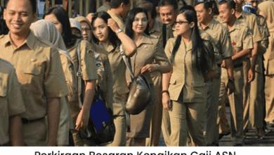 Perkiraan Besaran Kenaikan Gaji ASN Berdasarkan Perpres 79/2025: Dampak dan Proyeksi