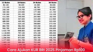 Cara Ajukan KUR BRI 2025 Pinjaman Rp100 Juta, Cek Simulasi Angsuran Terbaru di Sini