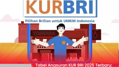 Tabel Angsuran KUR BRI 2025 Terbaru: Panduan Pinjaman Mulai Rp1 Juta Lengkap