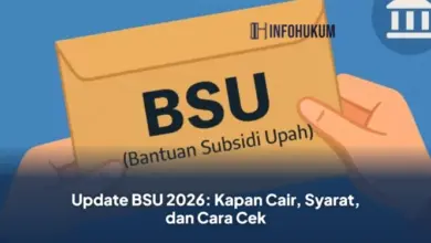 BSU 2026 Cair: Syarat Lengkap, Cara Cek, dan Jadwal Pencairan Terbaru