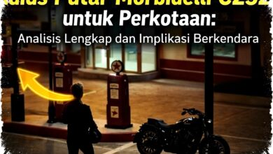 Radius Putar Morbidelli C252V di Perkotaan: Analisis Lengkap & Tips Berkendara Aman dan Efektif