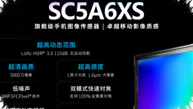 SmartSens Bawa Sensor 1 Inci 50MP, HDR 115dB dan 4K 120fps untuk Flagship