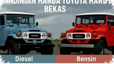 Toyota Safety Sense Terbaru Mengawasi Setiap Detik, Melindungi Hardtop 2026 di Jalan Raya dan Medan Ekstrem