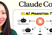 Tim Marketing Bisa Jalan Sendiri, Claude Ambil Alih Tugas Repetitif dan Analitik