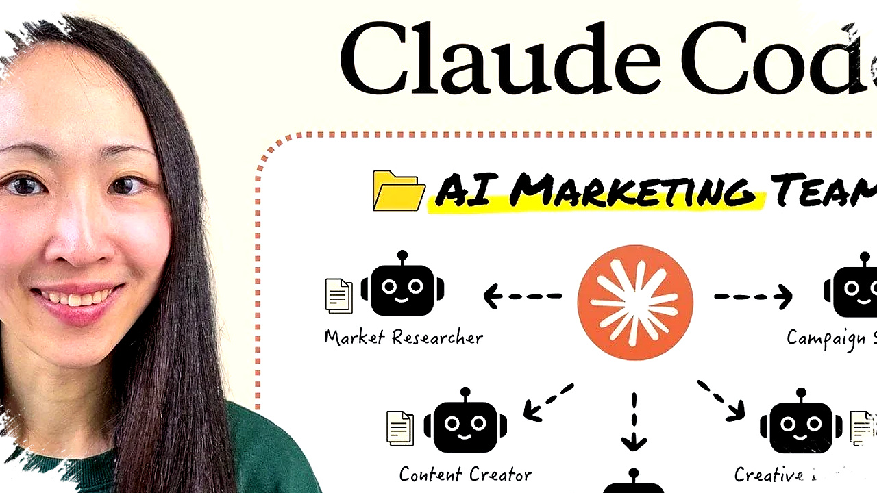 Tim Marketing Bisa Jalan Sendiri, Claude Ambil Alih Tugas Repetitif dan Analitik